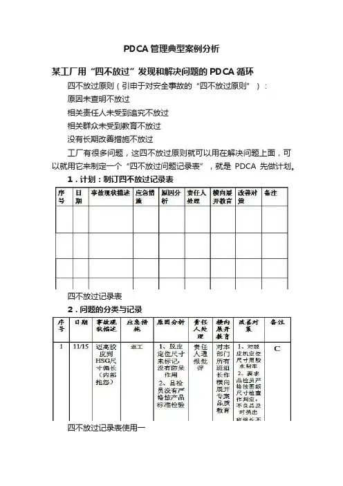 PDCA管理典型案例分析