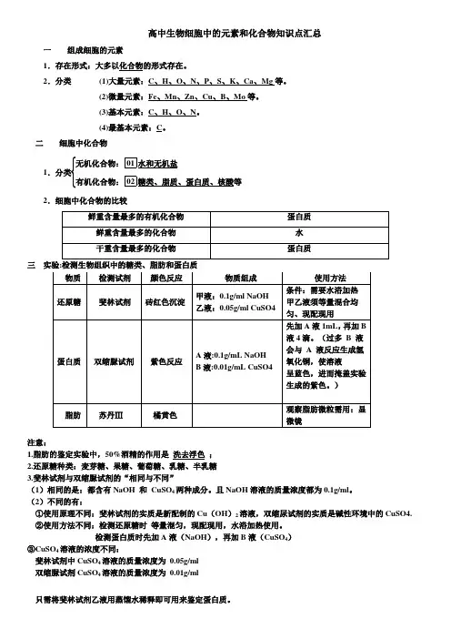高中生物细胞中的元素和化合物知识点汇总