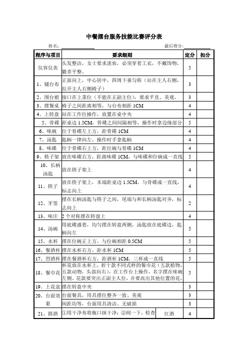 中餐摆台服务技能比赛评分表