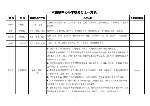 中心校校务分工一览表