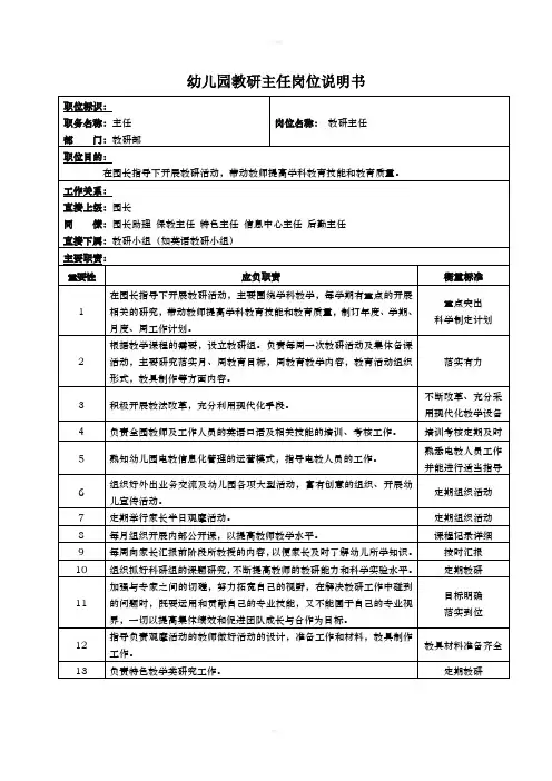 幼儿园岗位分析说明书及岗位职责-教研主任