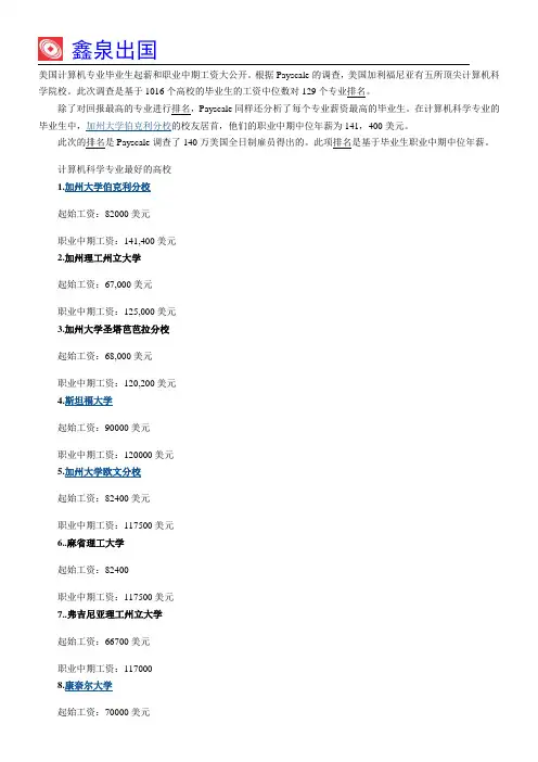美国计算机专业毕业生起薪和职业中期工资大公开