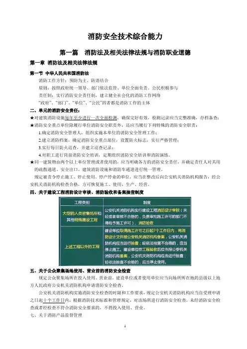 消防安全技术综合能力重点笔记总结