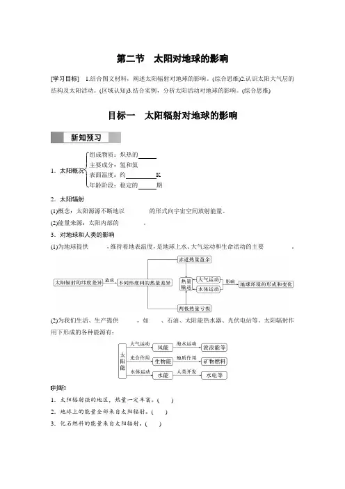 高中地理必修一 学习笔记第一章 第二节 太阳对地球的影响