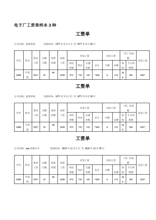 电子厂工资表样本3种