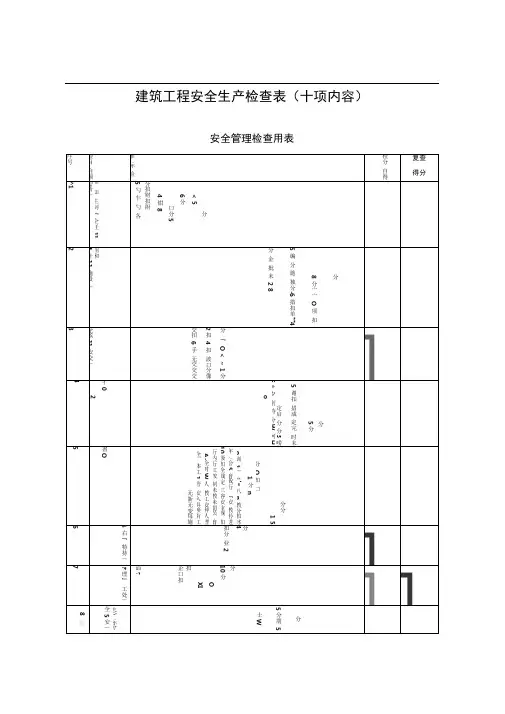 建筑工程安全生产检查表(十项内容)
