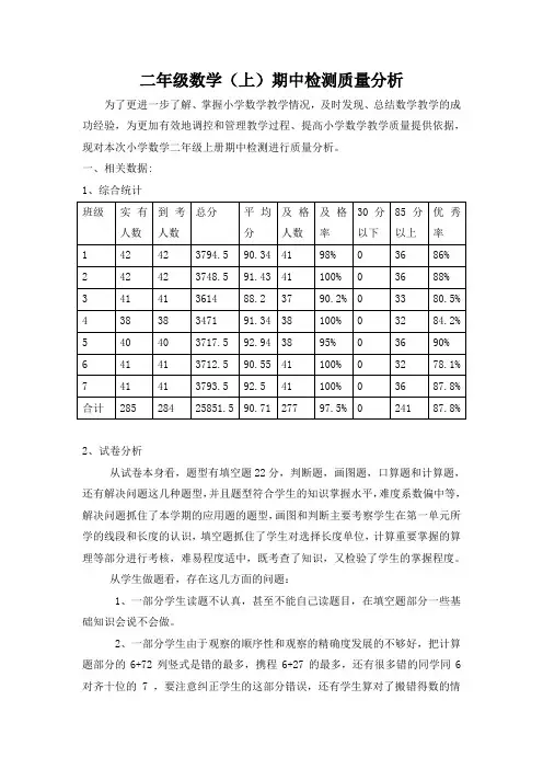 小学数学二年级上册期中检测质量分析