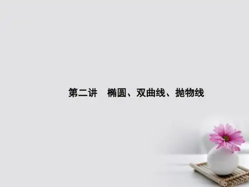 福建省福清市高考数学二轮复习专题六解析几何第二讲椭圆、双曲线、抛物线课件