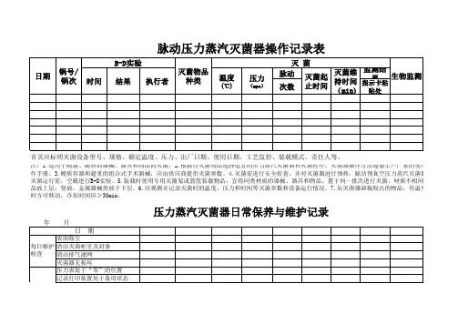 无菌物品存放区表格汇总(1)