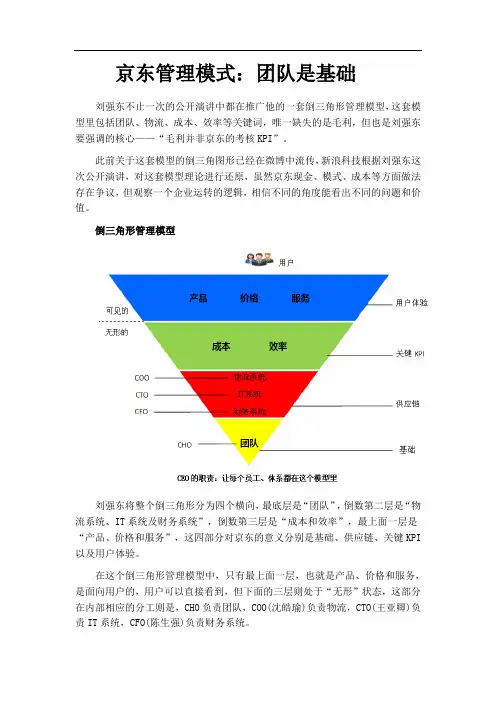 京东管理模式