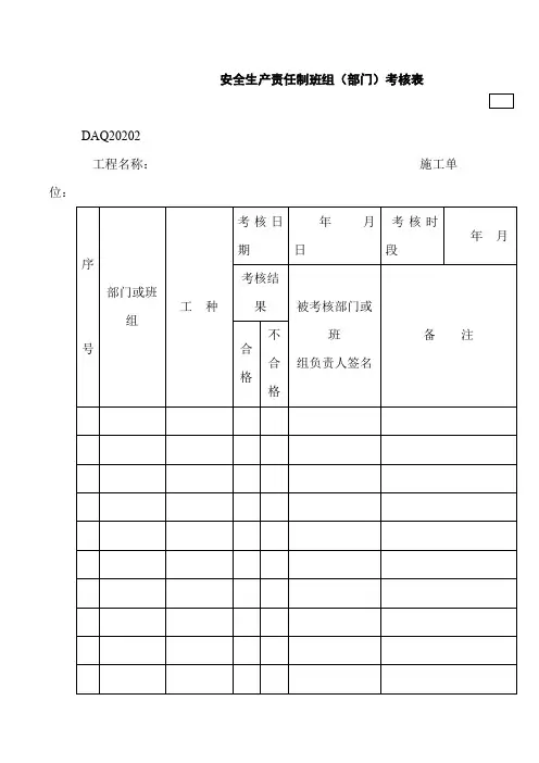 安全生产责任制班组考核表