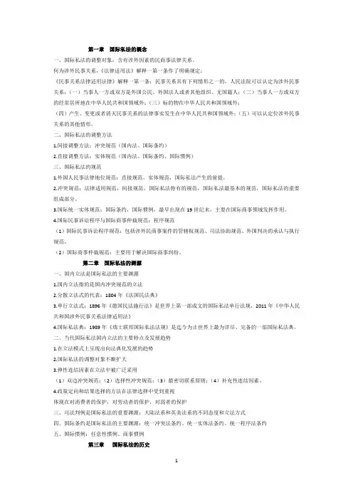 国际私法考试重点归类