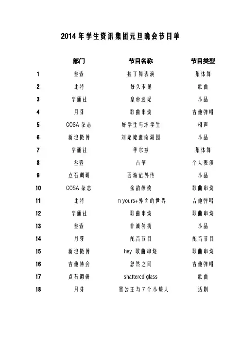 2014年学生资讯集团元旦晚会节目单