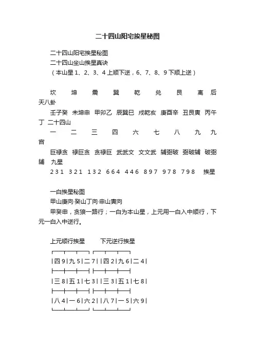 二十四山阳宅挨星秘图