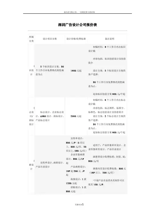 广告设计公司报价表