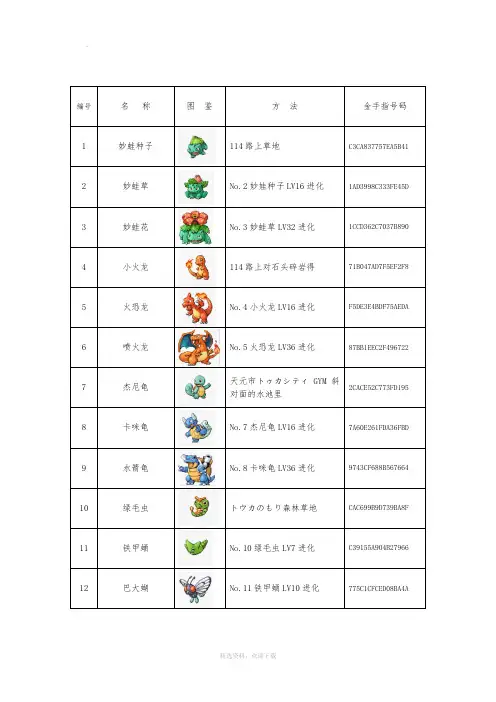 口袋妖怪红宝石386版详细图鉴及抓宠金手指攻略