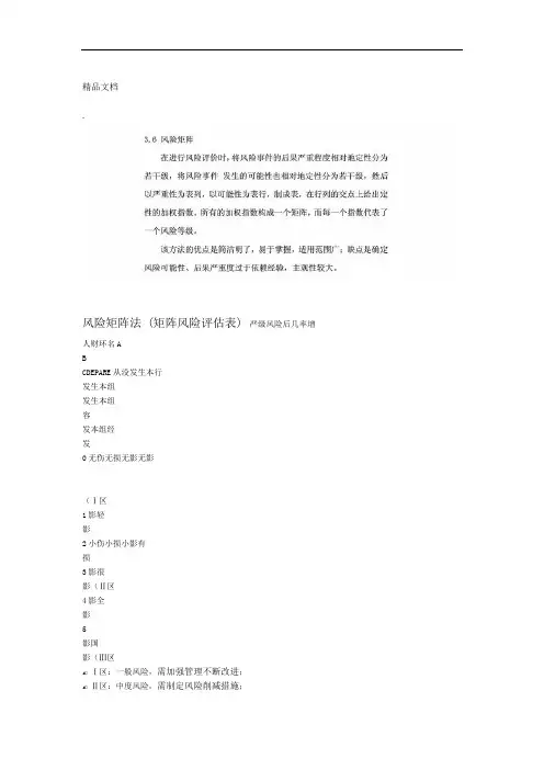 风险矩阵法(详细)