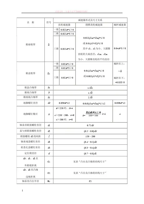 减速器箱体主要结构尺寸 (1)