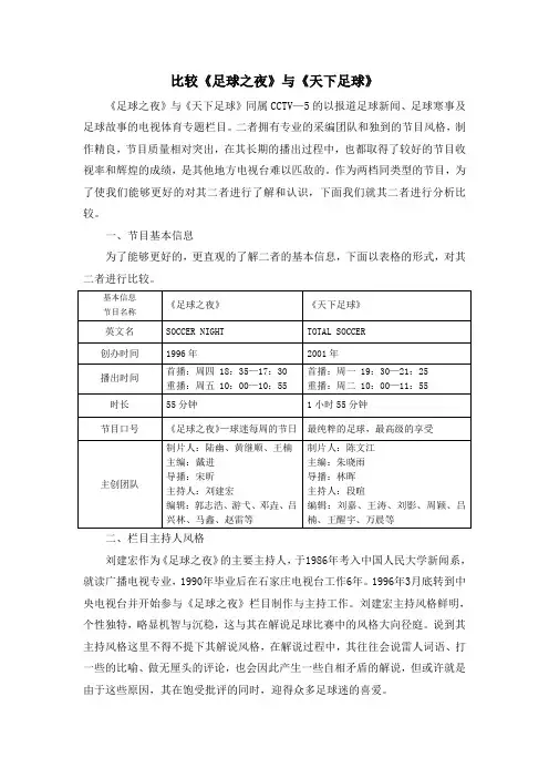 试比较《足球之夜》与《天下足球》