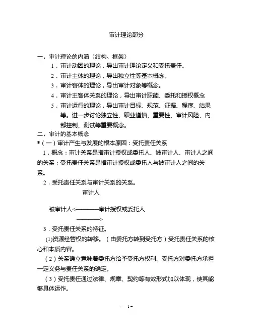 审计理论要点