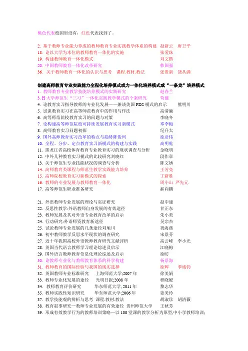 课题文献参考