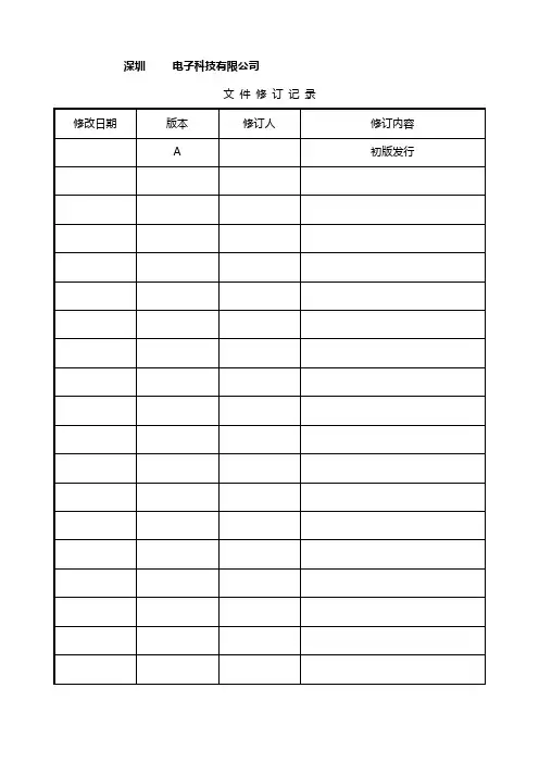 各部门绩效考核方案