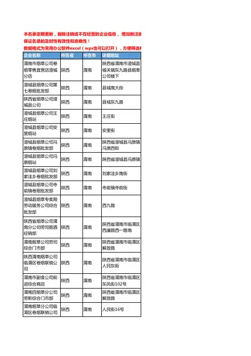 2020新版陕西省渭南烟草工商企业公司名录名单黄页联系方式大全48家