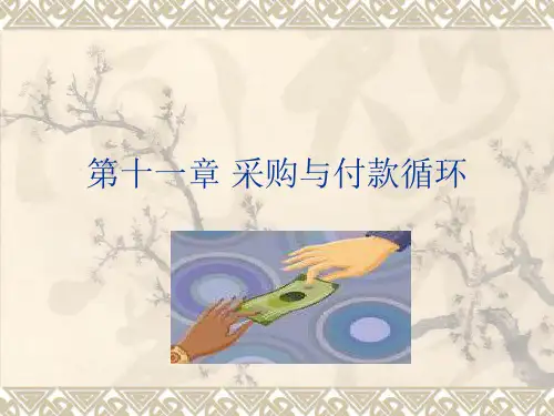 付款循环