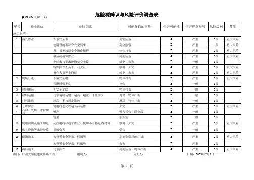 危险源辨识台帐及重大风险清单