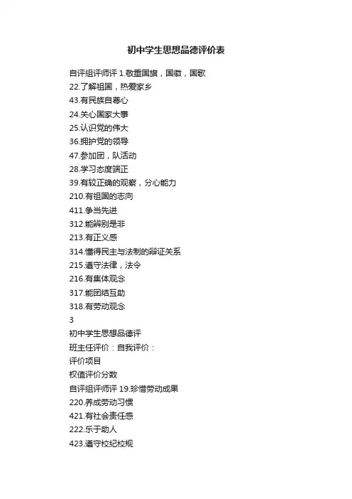 初中学生思想品德评价表