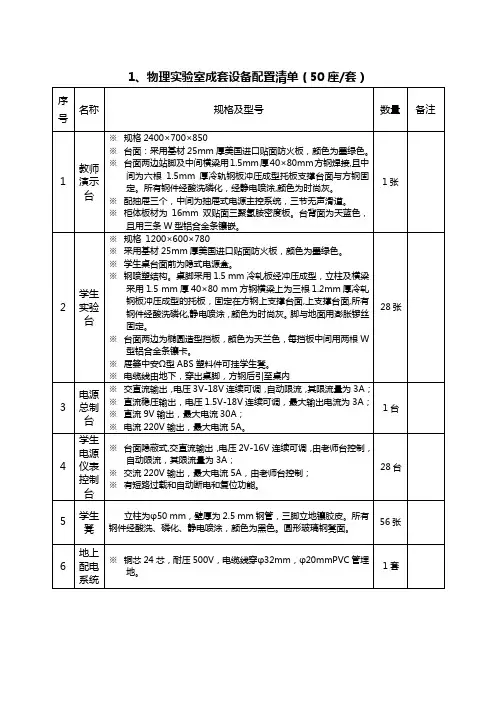 初中理化生实验室