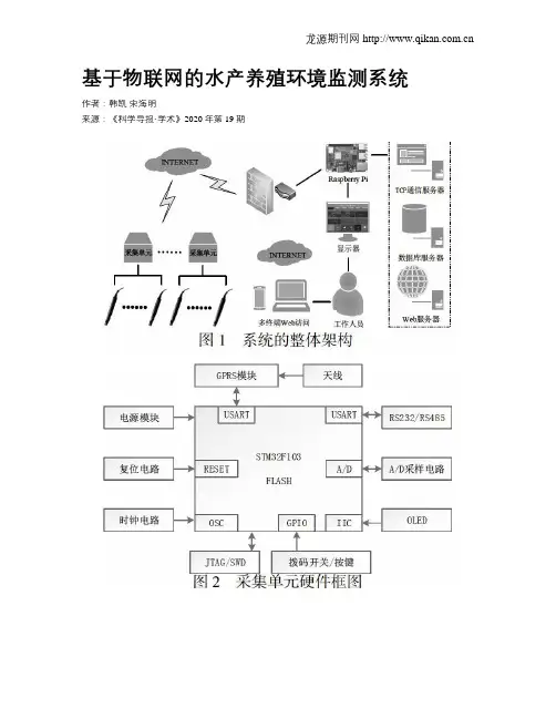 基于物联网的水产养殖环境监测系统
