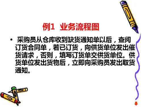 第8章作业答案