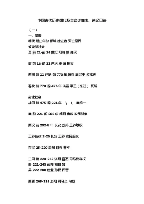 中国古代历史朝代及皇帝详细表、速记口诀