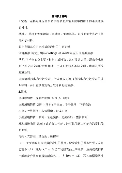 涂料技术基础