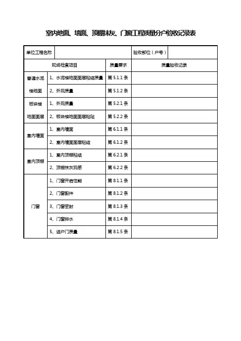 附录A-1 室内地面、墙面、顶棚抹灰、门窗工程质量分户验收记录表