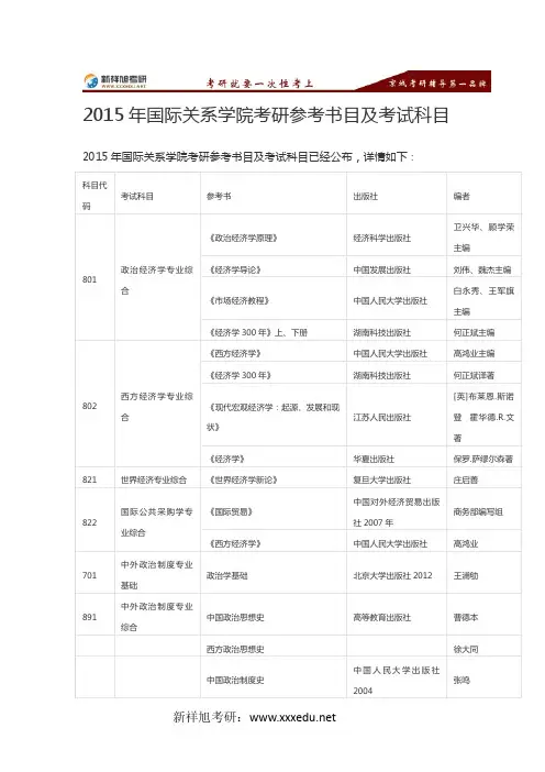 2015年国际关系学院考研参考书目及考试科目