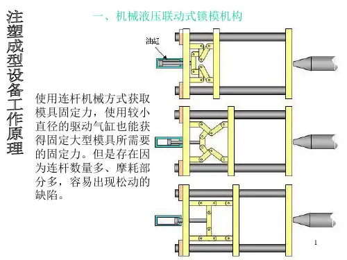 注塑机解剖图ppt课件