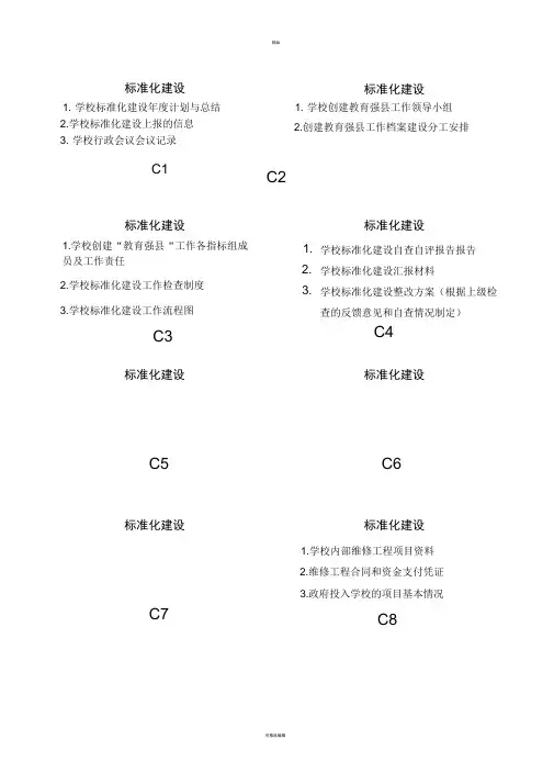 学校档案盒(正面)标签