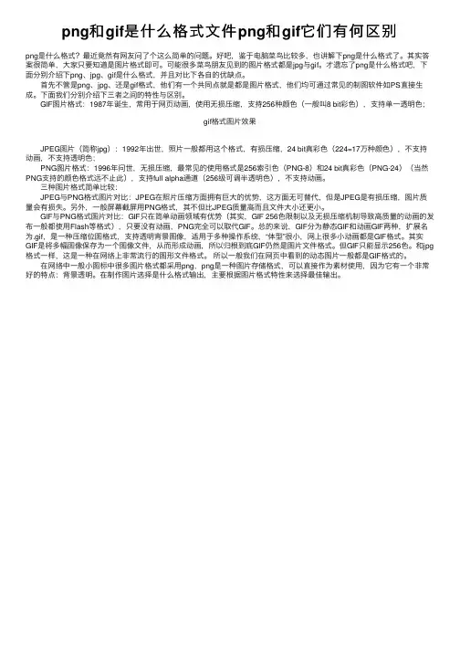 png和gif是什么格式文件png和gif它们有何区别