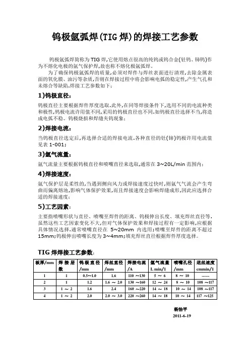 钨极氩弧焊(TIG焊)焊接工艺参数