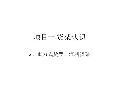 货架认识—重力式货架、流利货架.