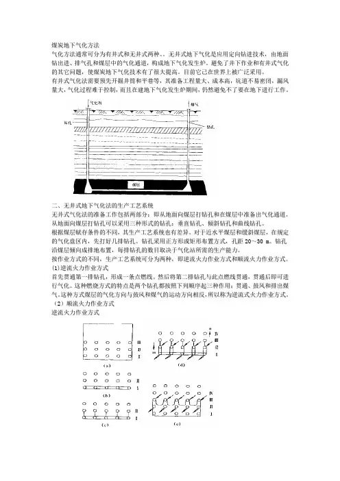 煤炭地下气化方法