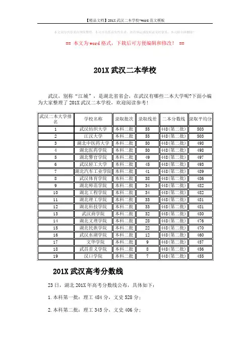 【精品文档】201X武汉二本学校-word范文模板 (2页)