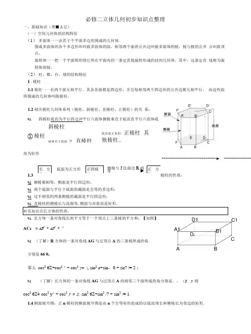 必修二立体几何初步知识点整理.doc