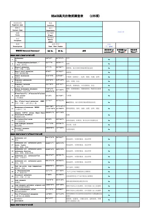 REACH高关注物质调查表(155项)