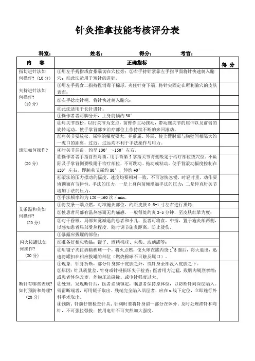针灸技能考核评分表