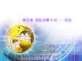 国际结算第四章