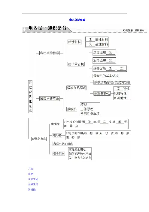 2017-2018学年高中物理沪科版选修1-1教师用书：第5章 