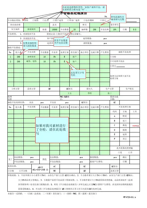 不合格品处理报告格式